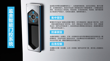 監(jiān)舍智能門控系統(tǒng) 飛控智能工業(yè)門的革新應用